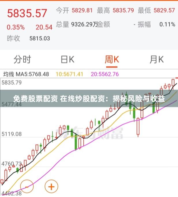 免费股票配资 在线炒股配资：揭秘风险与收益