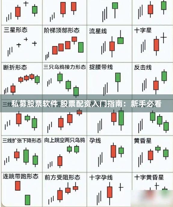 私募股票软件 股票配资入门指南：新手必看