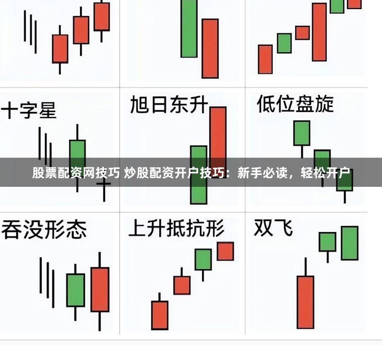 股票配资网技巧 炒股配资开户技巧：新手必读，轻松开户